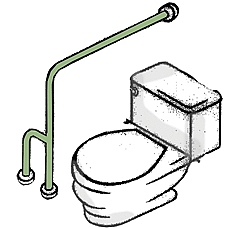 מעקה קיר רצפה