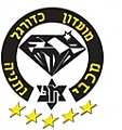 מועדון הכדורגל - מכבי נתניה